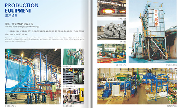 南方鋁業(yè)生產(chǎn)設(shè)備展示